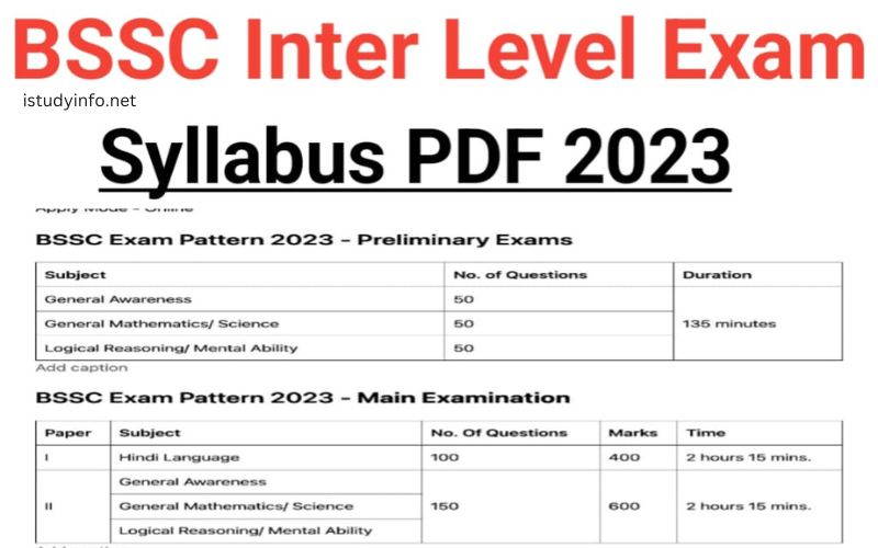 Bssc Inter Level Syllabus in Hindi 2023