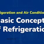 Refrigeration and Air Conditioning Questions and Answers PDF