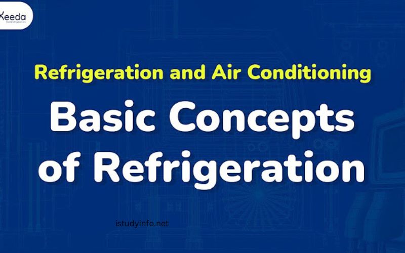 Refrigeration and Air Conditioning Questions and Answers PDF