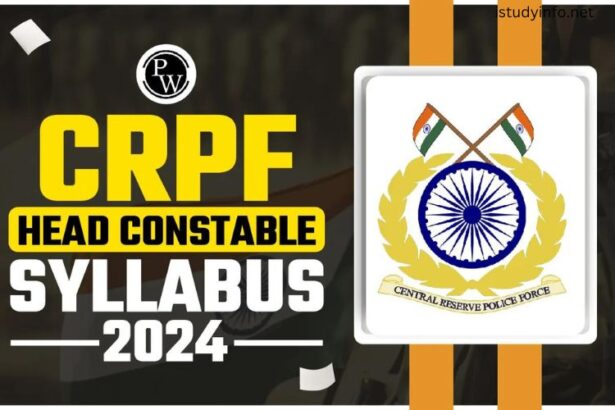 syllabus of crpf head constable ministerial 2023