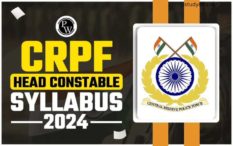 syllabus of crpf head constable ministerial 2023