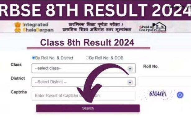 8th Class Result Check Online by Roll No