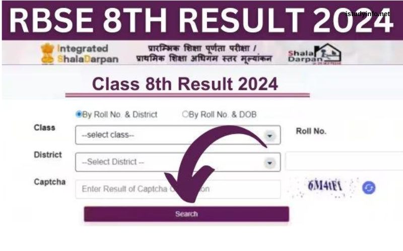 8th Class Result Check Online by Roll No