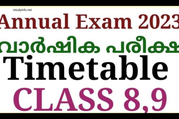 8th Standard Government Exam Time Table 2023