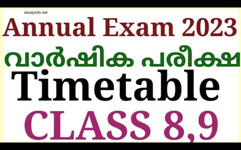 8th Standard Government Exam Time Table 2023