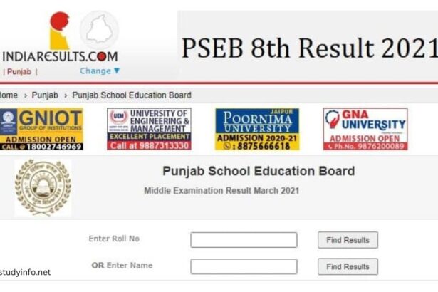 8th Class Result 2021 Punjab Board Roll Number