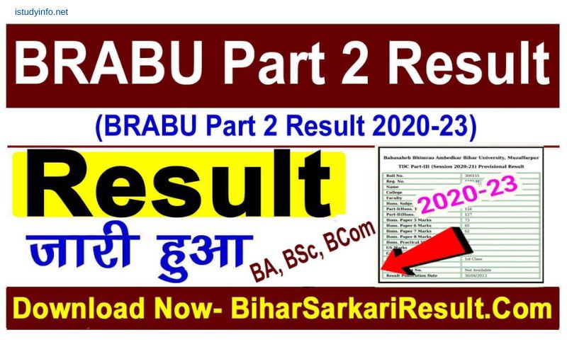 BA Part 2 Result 2023 Bihar Board