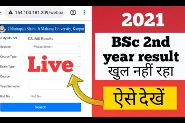 BSC 2nd Year Result 2021 Kanpur University