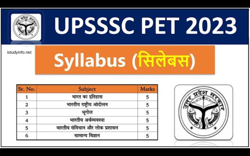 Pet Syllabus 2021 in Hindi PDF Download