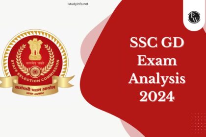 Ssc GD All 54 Shift Question Paper PDF Download