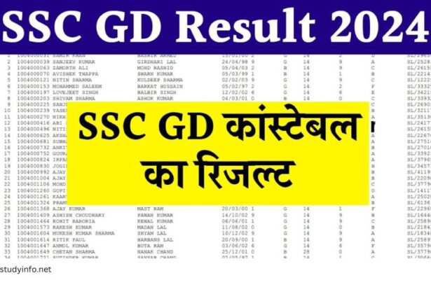 Ssc GD Ka Result Kab Aayega 2024