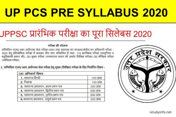 Up PCs Syllabus 2020 in Hindi PDF