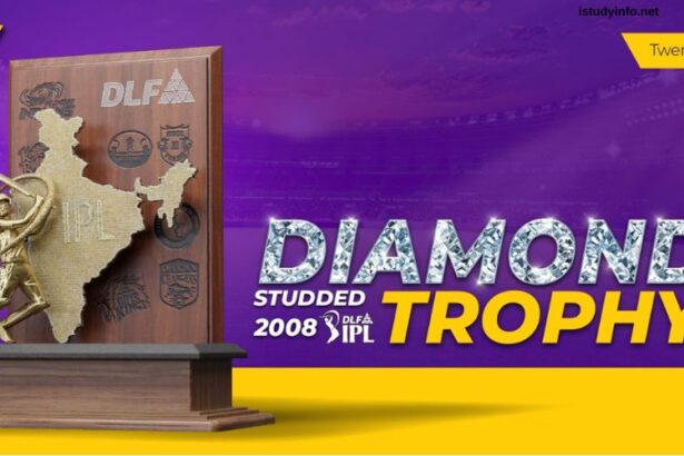 Which Captain Lifted the Diamond Studded Ipl 2008 Trophy