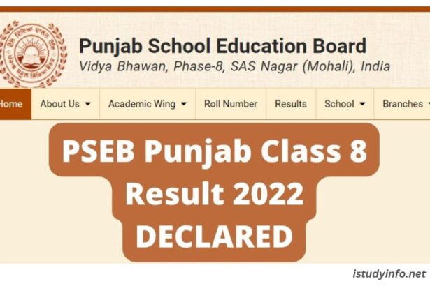 8th Class Result 2022 Punjab Board Roll Number