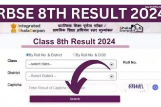 Result of 8th Class Roll No 2023