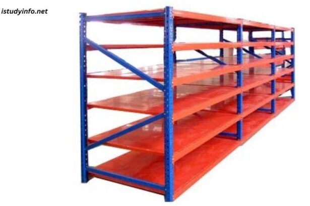 Slotted Angle Racks Manufacturers