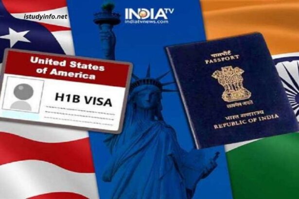 When Will Visa Slots Open in India for Spring 2024