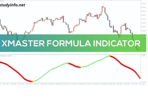 Xhmaster Formula Indicator Forex Free